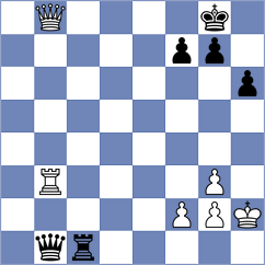 Bilic - Shubenkova (chess.com INT, 2024)
