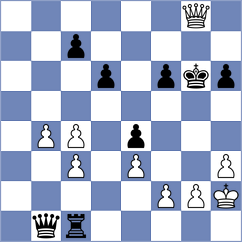 Begunov - Navalgund (chess.com INT, 2021)