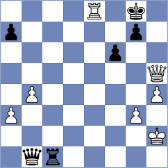 Klukin - Chylewski (chess.com INT, 2024)