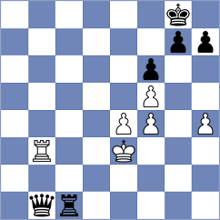 Girish - Bluebaum (chess.com INT, 2023)