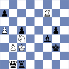 Shevtchenko - Andreev (chess.com INT, 2023)