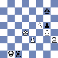 Magalashvili - Vokhidov (Chess.com INT, 2020)