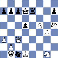 Indjic - Wang (chess.com INT, 2022)