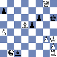 Salgado Lopez - Tworuszka (chess.com INT, 2023)