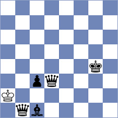 Azimnejad - Danesharaste (Chess.com INT, 2021)