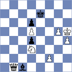 Kirszenberg - Babiy (chess.com INT, 2021)