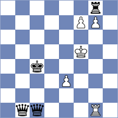 Ganzhurov - Antunez (chess.com INT, 2024)