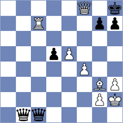Akylbekov - Sourath (chess.com INT, 2022)
