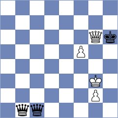 Mikhnenko - Zhukov (chess.com INT, 2022)
