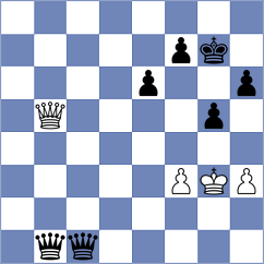 Sargsyan - Lopez Gonzalez (Chess.com INT, 2021)