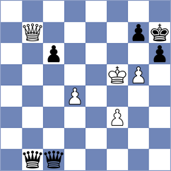 Borgaonkar - Cogan (chess.com INT, 2024)