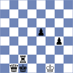 Pertinez Soria - Von Buelow (chess.com INT, 2021)