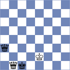 Wieczorek - Seemann (chess.com INT, 2021)