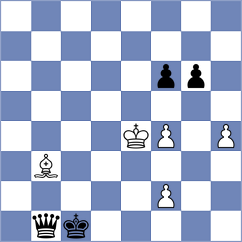 Principe - Zhigalko (chess.com INT, 2024)