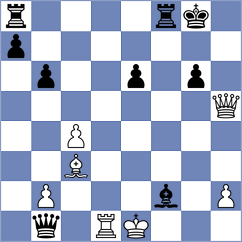 Chabris - Mammadov (Chess.com INT, 2021)