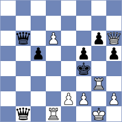 Makarian - Holt (chess.com INT, 2024)