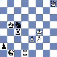 Martinez - Ansh (chess.com INT, 2023)