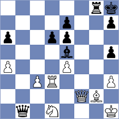 Shapiro - Sorcinelli (chess.com INT, 2023)
