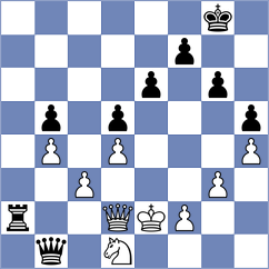 Gamayev - Baches Garcia (chess.com INT, 2023)