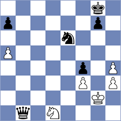 Kostic - Capezza (FIDE.com, 2002)