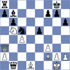 Ishvi - Devaev (chess.com INT, 2024)