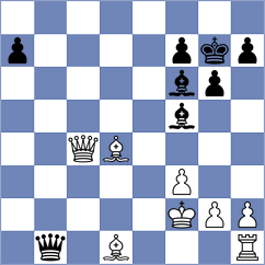Adireddy - Helmer (chess.com INT, 2024)