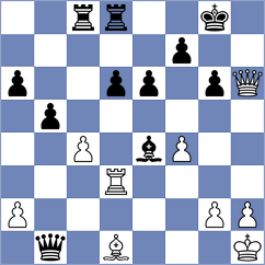 Kuchava - Bashylina (chess.com INT, 2024)