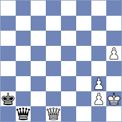 Young - Kazarian (Chess.com INT, 2020)
