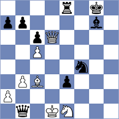 Aswath - Shimanov (chess.com INT, 2024)