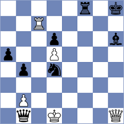 Salman - Kobalia (chess.com INT, 2024)