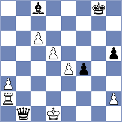 Malka - Agibileg (chess.com INT, 2023)