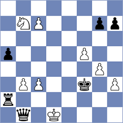Murthy - Semenenko (chess.com INT, 2024)