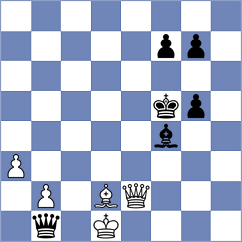 Aldokhin - Yoo (chess.com INT, 2023)