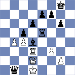 Bethke - Willow (chess.com INT, 2021)