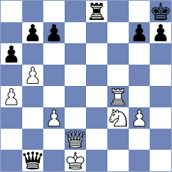 Sharmin - Vidruska (Chess.com INT, 2020)