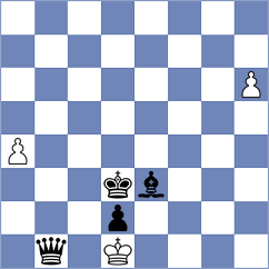 Kohler - Jimenez Almeida (chess.com INT, 2024)