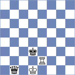 Gonzalez Castillo - Yoo (chess.com INT, 2024)