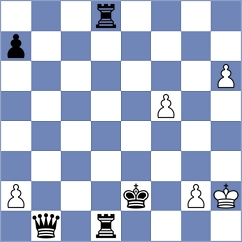 Swicarz - Lopez Calderon (Chess.com INT, 2020)