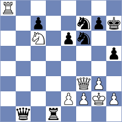 Sjugirov - Sarana (chess.com INT, 2024)