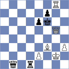 Skatchkov - Suvorov (chess.com INT, 2021)