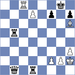 Bru Rullo - Freire Dos Santos (chess.com INT, 2023)