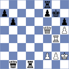 De Gleria - Shohat (chess.com INT, 2022)