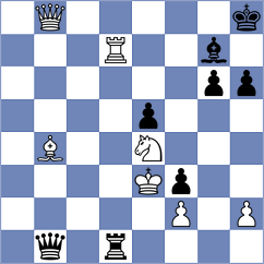 Esipenko - Xu (chess.com INT, 2021)