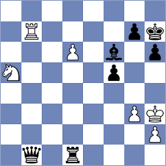 Murthy - Jazdanovs (chess.com INT, 2024)