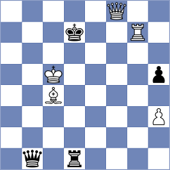 Wieczorek - Carlstedt (chess.com INT, 2023)