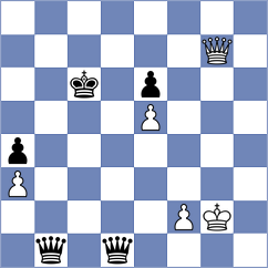 Stillger - Makarian (chess.com INT, 2024)