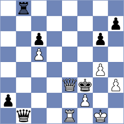 Ibadov - Tarasova (chess.com INT, 2024)