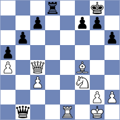 Kostic - Parfenov (chess.com INT, 2024)