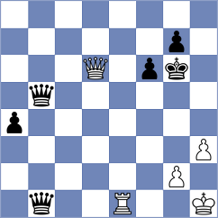 Sjugirov - Obolenskikh (Chess.com INT, 2020)