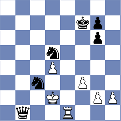 Bolanos Lopez - Rodriguez Santiago (chess.com INT, 2023)